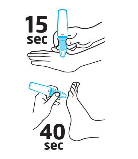 How to use EndWarts on body parts